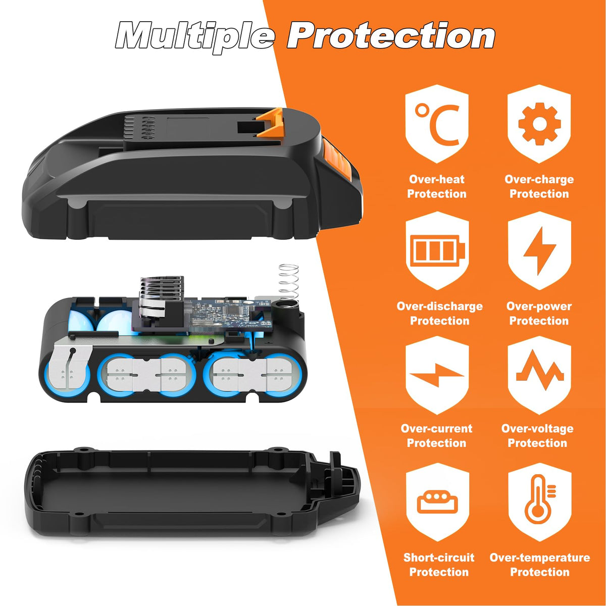 Koedsion 2Pack 3000mAh WG255s battery supports longer sessions and faster readiness.