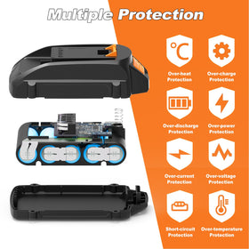 Koedsion 2Pack 3000mAh WG255s battery supports longer sessions and faster readiness.