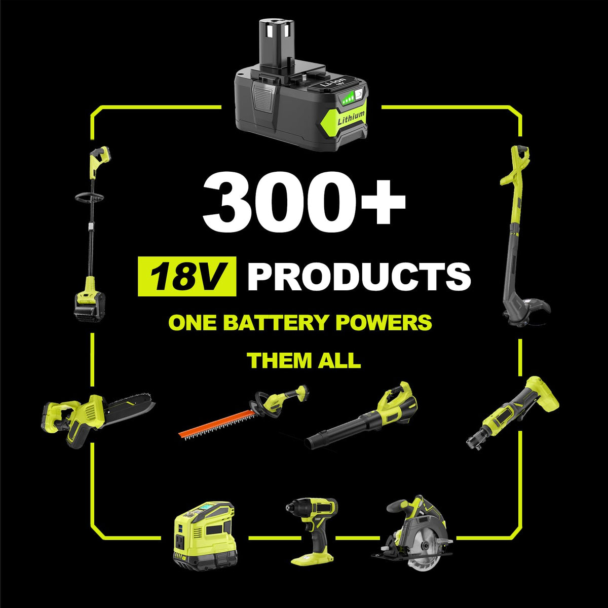 Koedsion 2-pack Ryobi battery packaging ready to upgrade tools