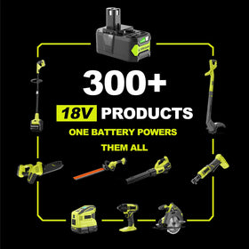 Koedsion 2-pack Ryobi battery packaging ready to upgrade tools
