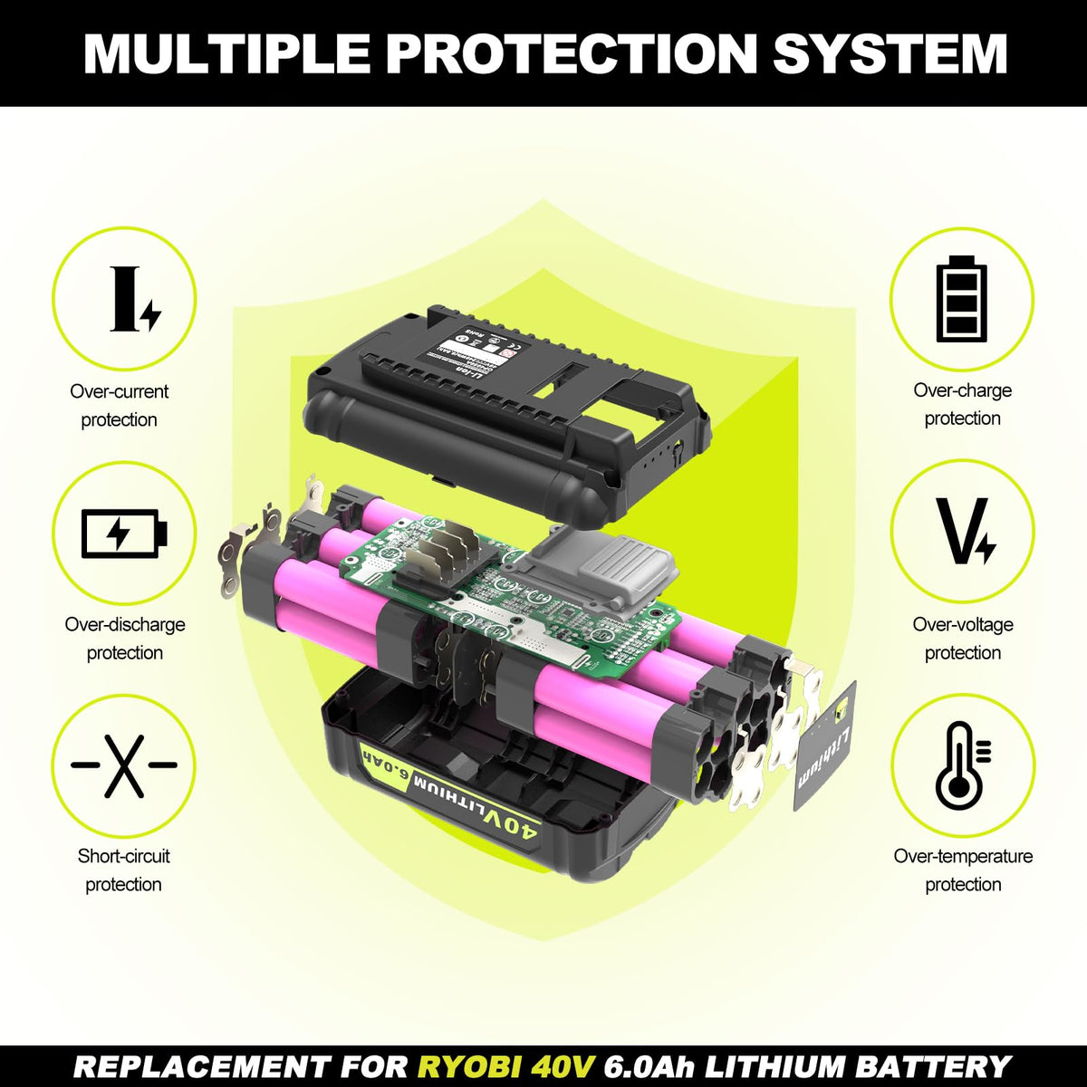 Koedsion extended-capacity Ryobi 40V battery powering longer jobs.