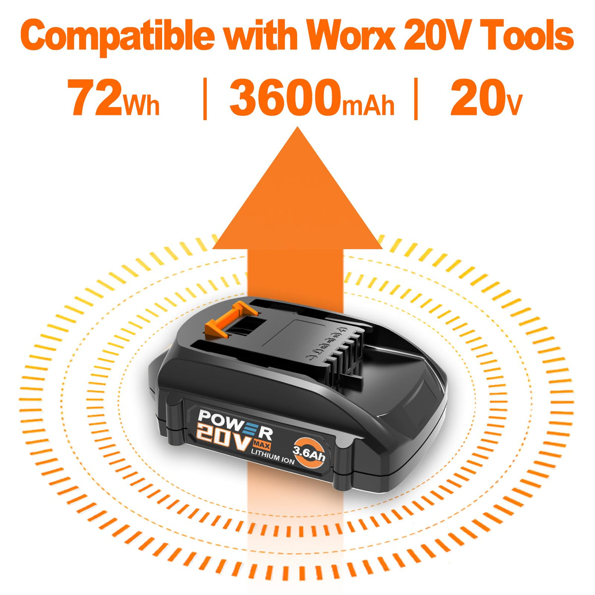 Koedsion Worx 20V WA3525 side angle demonstrates easy installation.