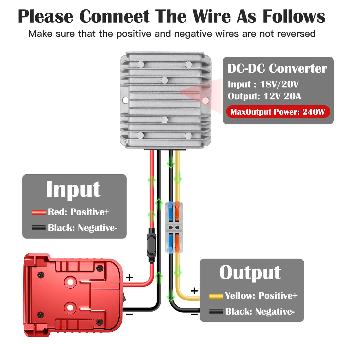 KOEZEOI integrated switch and 30A fuse assembly