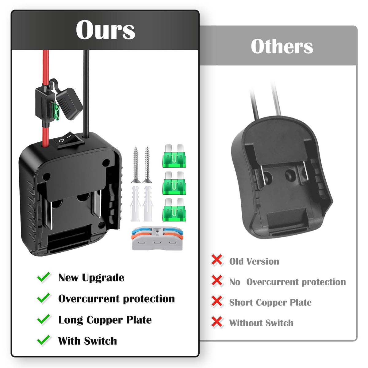 KOEZEOI compatible with BL1860B and other Makita packs