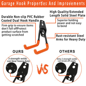 KOFANI wall-mount utility hooks installed easily for garage storage