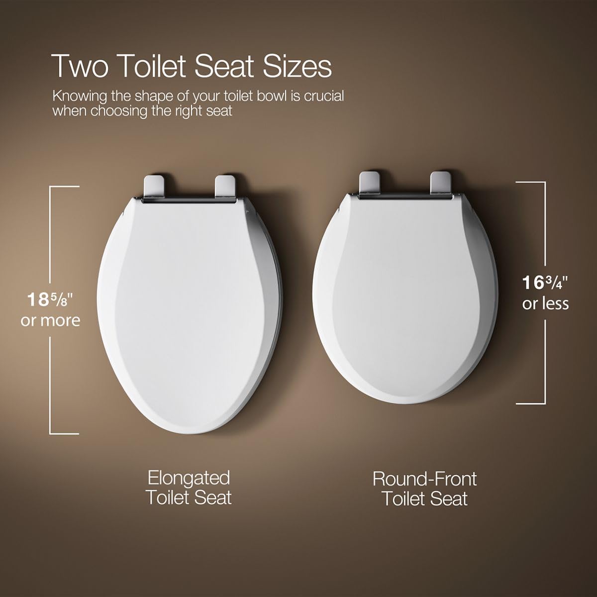 Kohler Brevia Biscuit grip-tight bumpers securing the seat