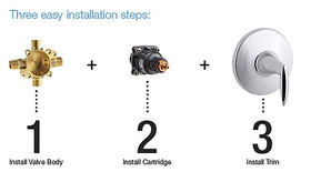 Shower trim kit compatibility with Rite-Temp valve system for cohesive design.