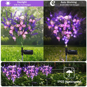 Kohlrabi IP65 waterproof design withstands weather for year-round decor