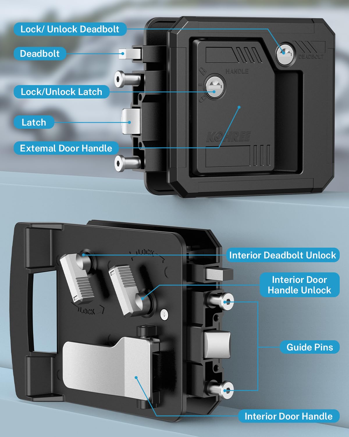 Kohree Class C door lock 4-keys-pack for quick access on the road