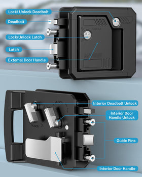 Kohree Class C door lock 4-keys-pack for quick access on the road