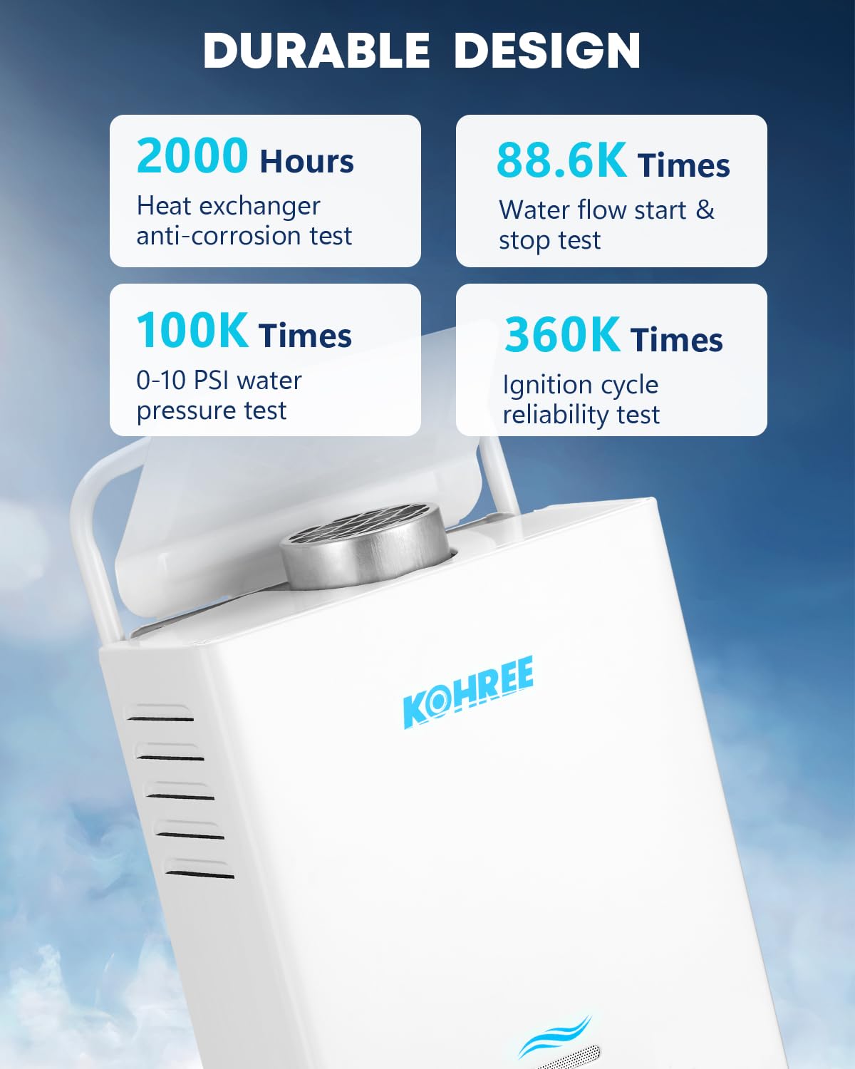 Kohree outdoor shower setup featuring compact tankless heater