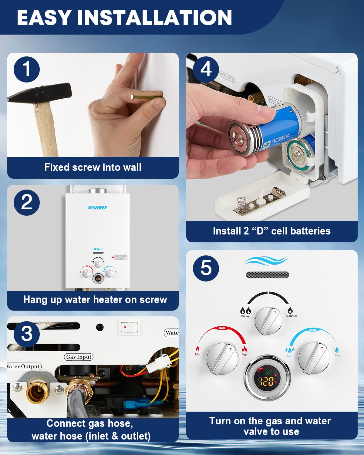 Kohree quick install panel showing easy setup