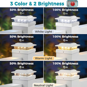 Kolpop post-cap light with two brightness levels for customization