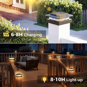 Kolpop solar post cap light with IP65 weatherproof rating in rain