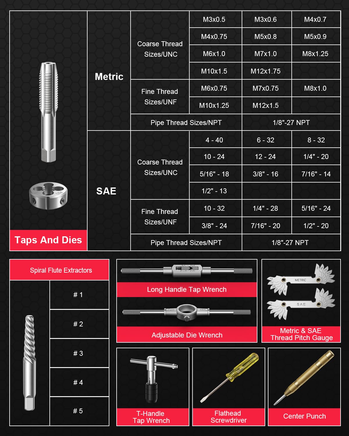 Kolvoii GCr15 steel with 60 HRC hardness for durable rethreading in tough metals.
