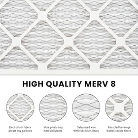 Komashr durable beverage-board frame resists warping in humidity