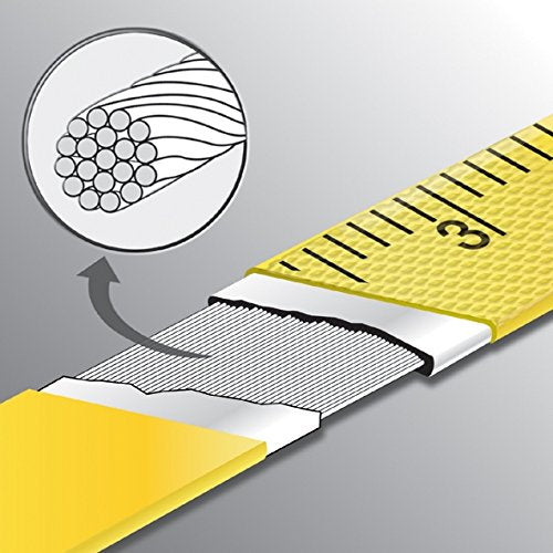 Komelon 6633 with shock-absorbing bumpers protects blade on-site