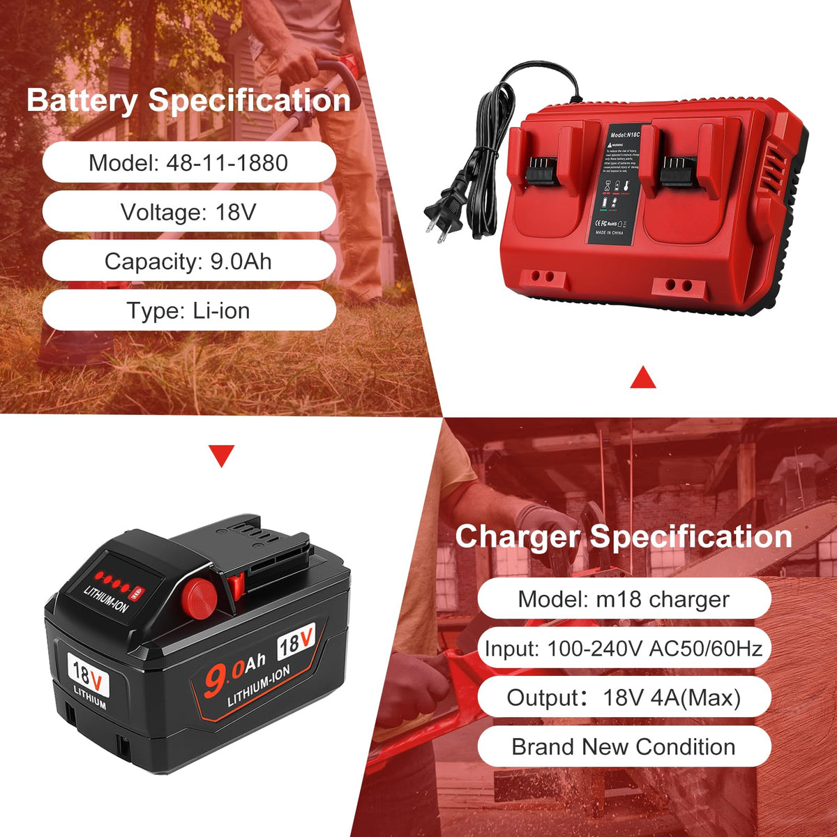 Komifolen Milwaukee M18 9-0Ah battery pack side view showing ergonomic design