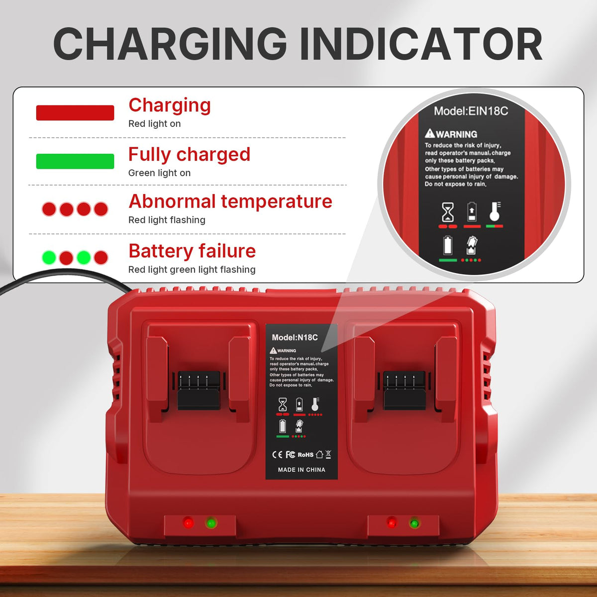 Komifolen Milwaukee M18 dual charger top view highlighting compact design