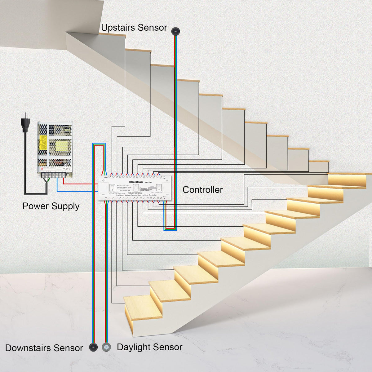 KOMIGAN adjustable 1 inch cut units for stair strip fitting