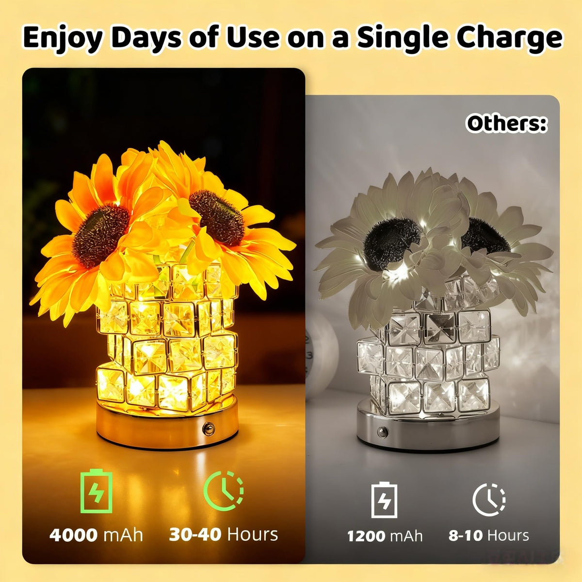 Komothala sunflower lamp 3-color dimming shows warm, natural, and white modes