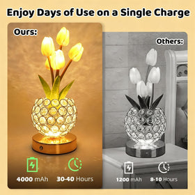 Komothala Tulip Flower Lamp with 3-colour dimming for mood lighting.
