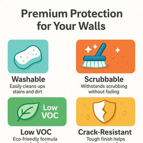 Interior wall with durable scrubbable finish from KOMPOZIT PRO.