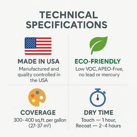KOMPOZIT PRO label highlights low VOC and zero odor.