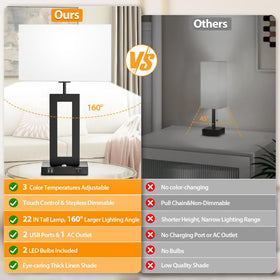 Kondras LED bulbs included, offering three CCT options with no flicker.