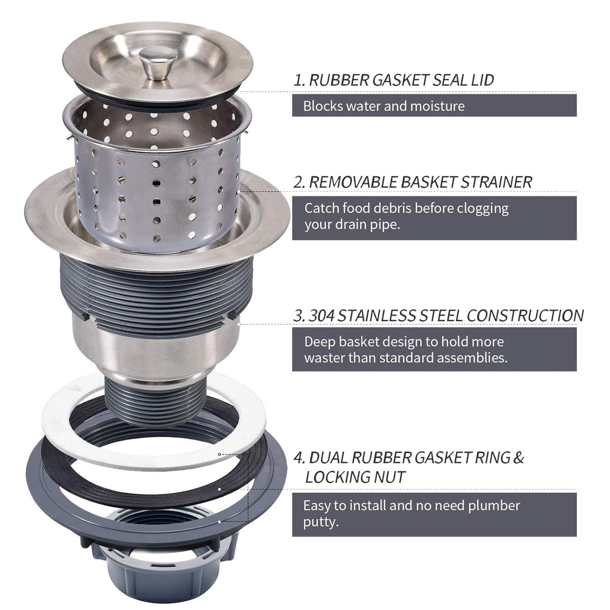 KONE easy installation with included instructions for a tool-free upgrade