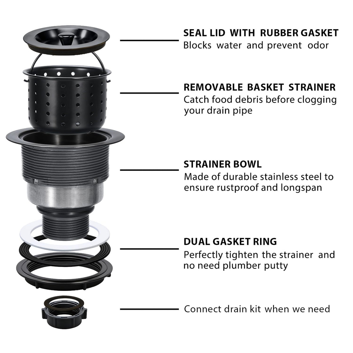 KONE installation pack includes all parts for quick, tool-free setup.