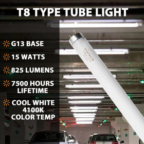Konideke 18in F15T8/CW bulb packaging box shows six-pack convenience