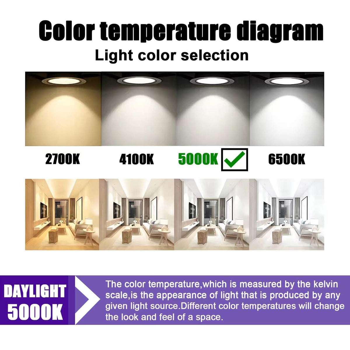 CRI 82 T5 tube for accurate color in displays and signage