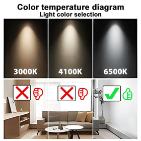 Konideke CRI80 T8 bulb with G13 base for accurate colors
