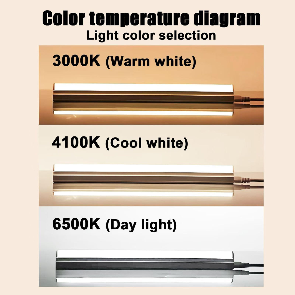 Daylight 6500K, 2800 lumens in use for clear visibility.