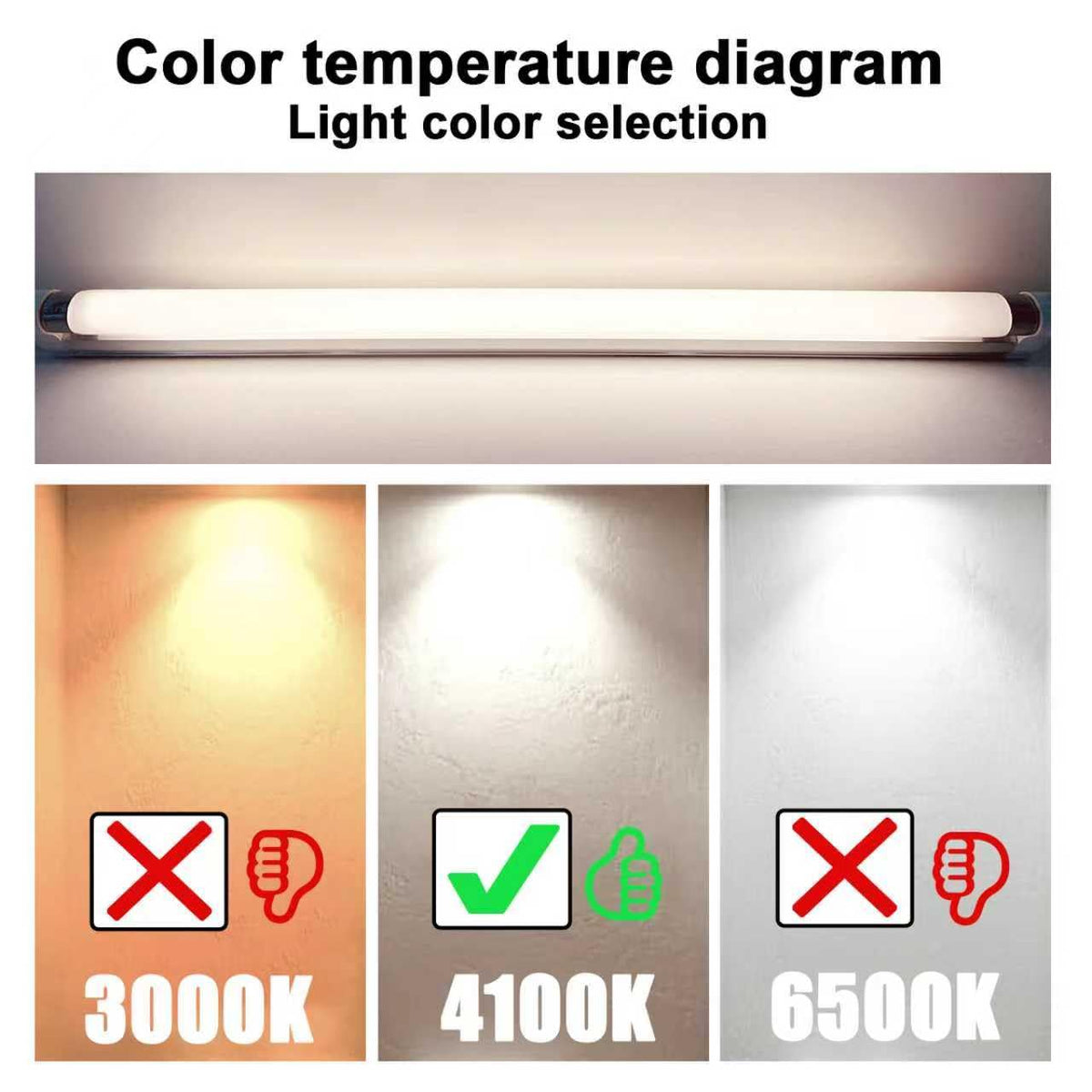Konideke easy-install T5 light enables quick, hassle-free replacement.