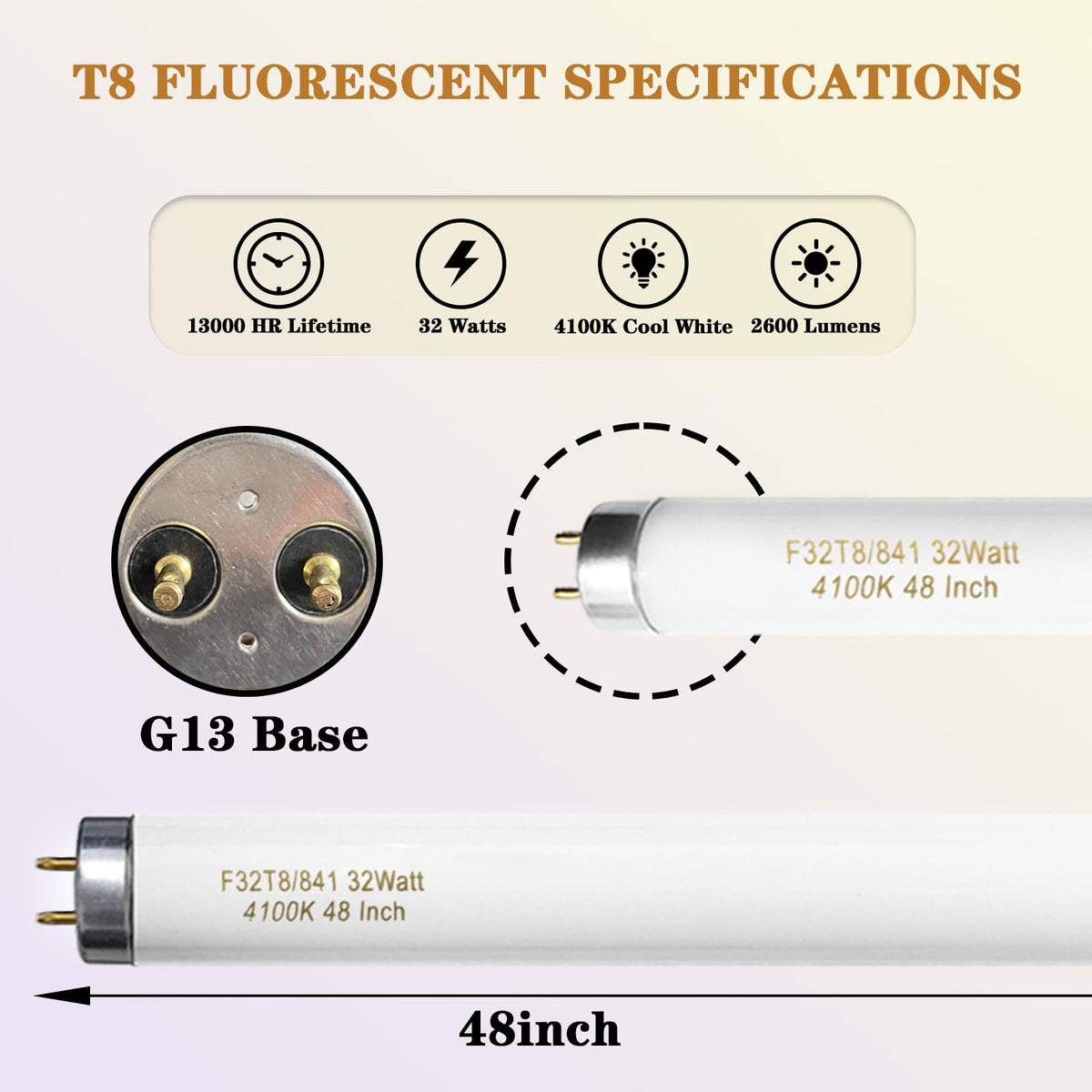 Konideke F32T8/841 32W bulb delivers clear visibility in an office setting.