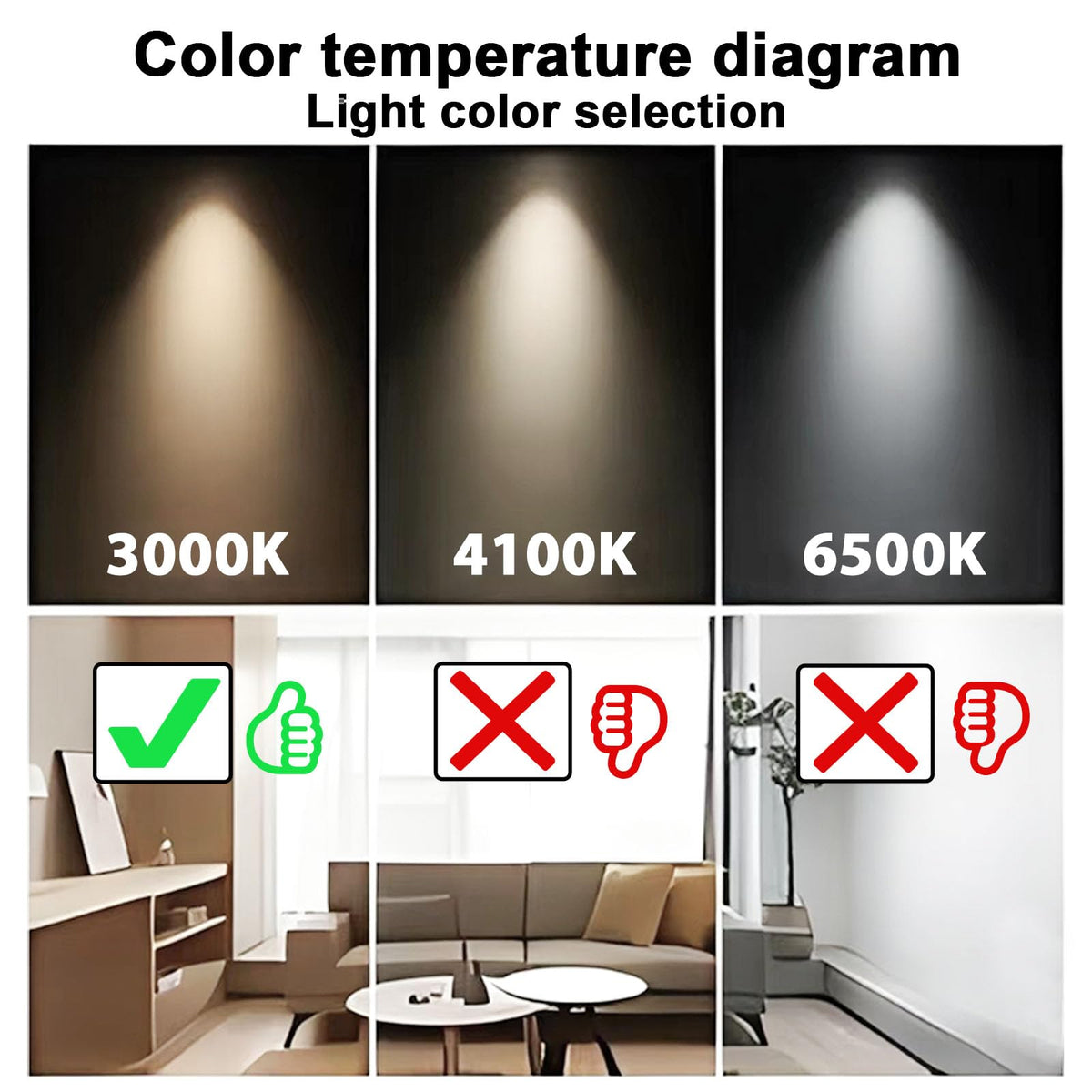 Konideke high CRI 82 bulb delivers true color under cabinets.