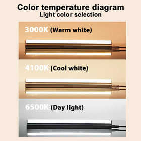 Konideke warm white bulb ideal for late-night tasks.