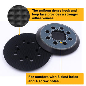KONIGEEHRE pad installation close-up showing four mounting holes for quick fit.