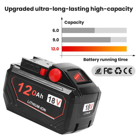 KOOMICY 12Ah 18V battery eliminates memory effect for enduring performance.