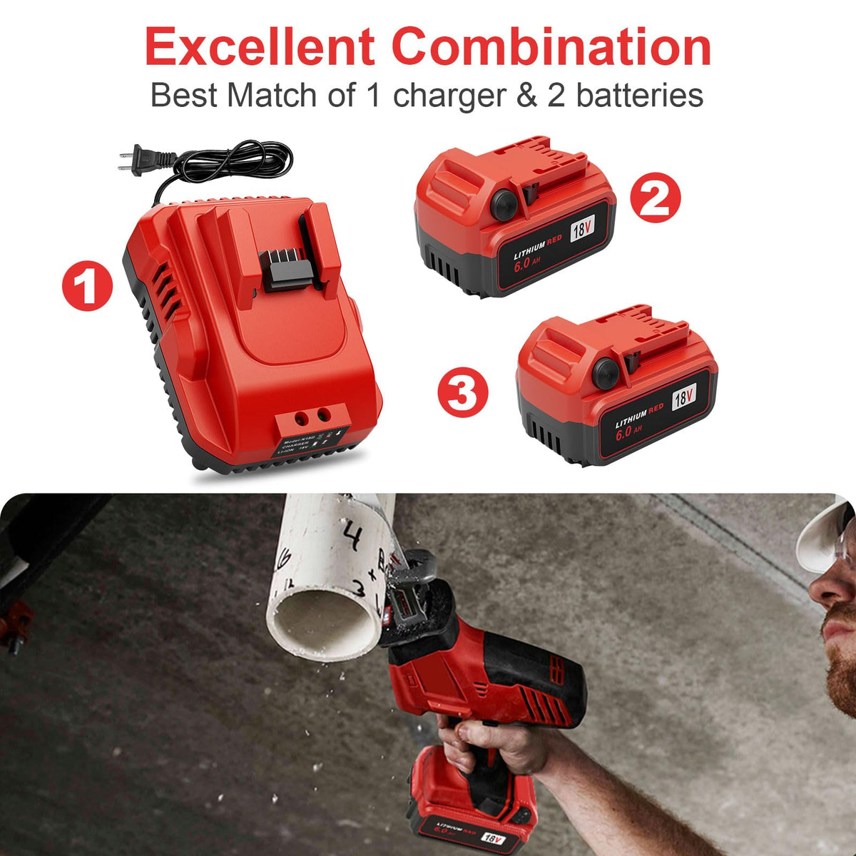 KOOMICY Milwaukee charger 48-59-1801 ready to fast-charge 18V packs.