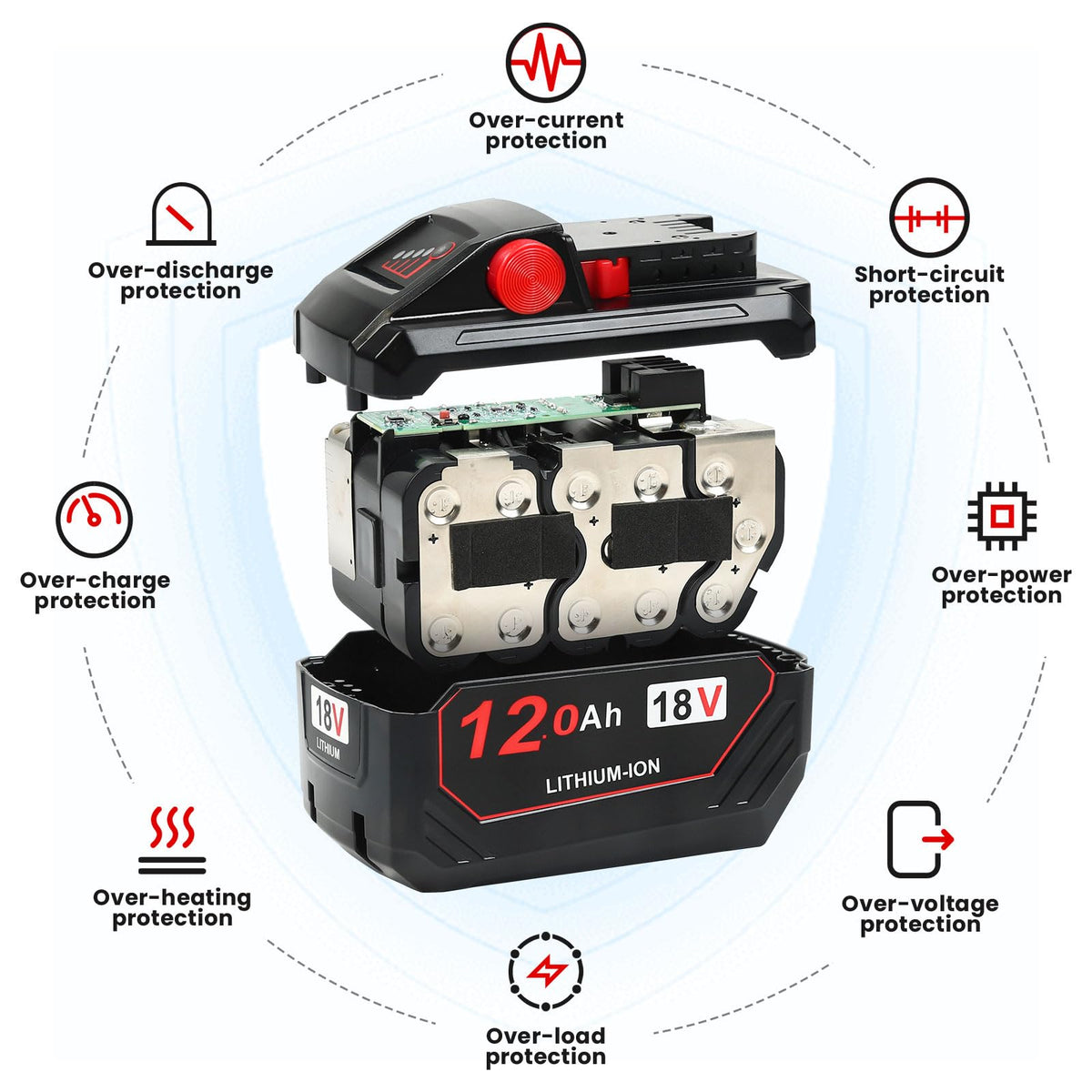 KOOMICY battery installed in a Milwaukee tool for real-world use.