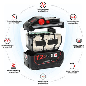 KOOMICY battery installed in a Milwaukee tool for real-world use.