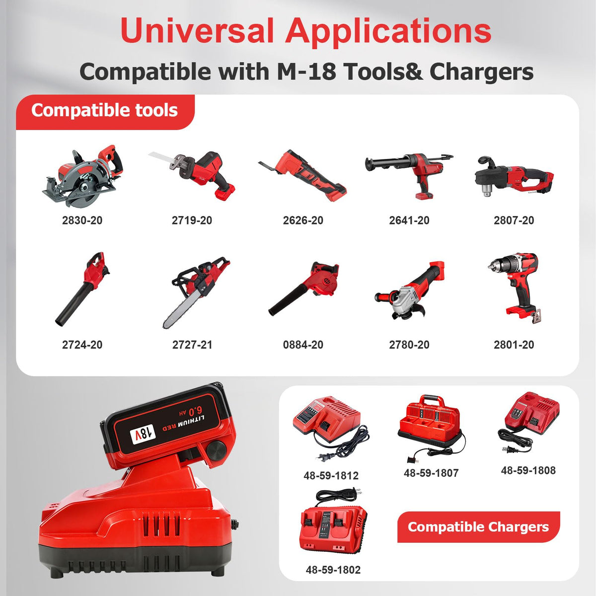 KOOMICY M18 compatibility enables flexible tool use on site.