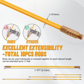 KOOTANS extendable rod assembly showing screw-together length customization