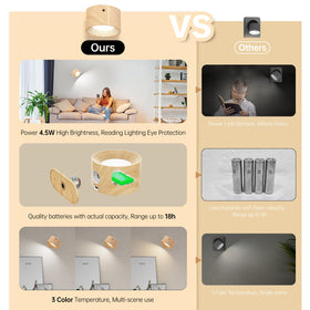 Koopala three brightness levels for tailored lighting from cozy to bright tasks