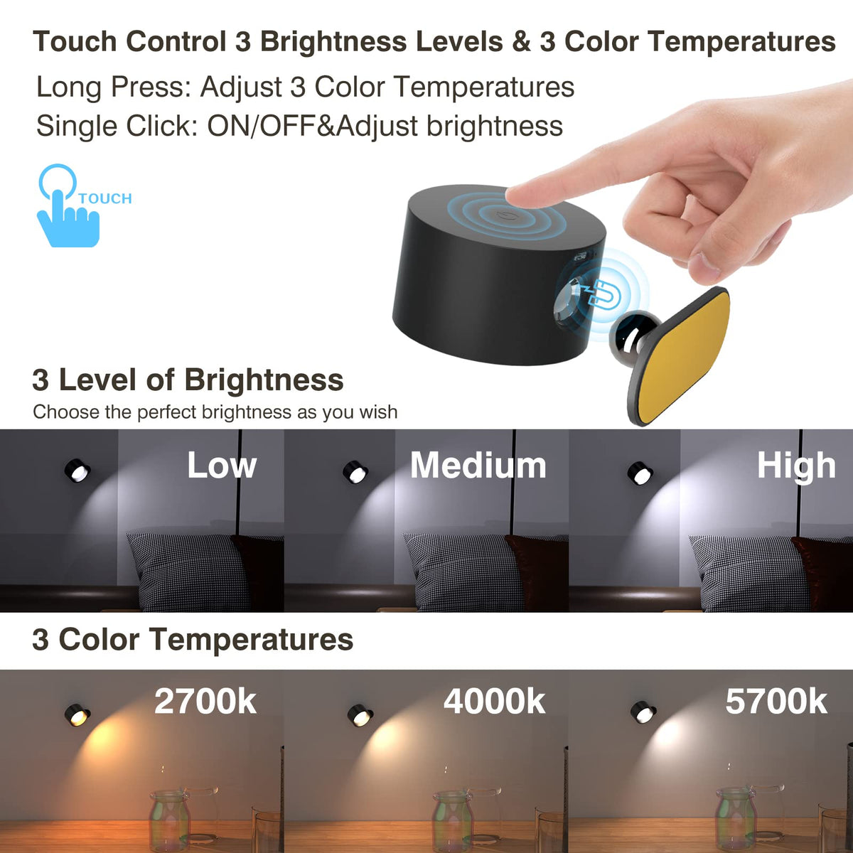 Koopala wall sconce with 360° rotation ball for flexible lighting angles