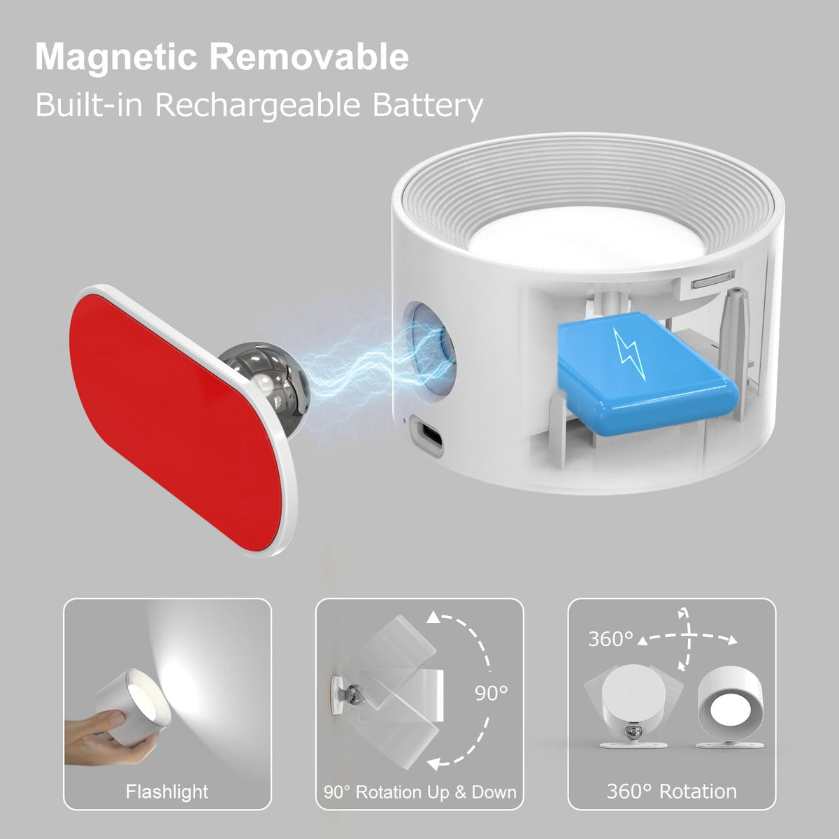Koopala dimmable wall lamp with 3 brightness levels and 2700–5700K temps