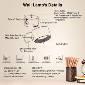 Koopala LED Sconce uses 3M adhesive for quick, tool-free wall installation.